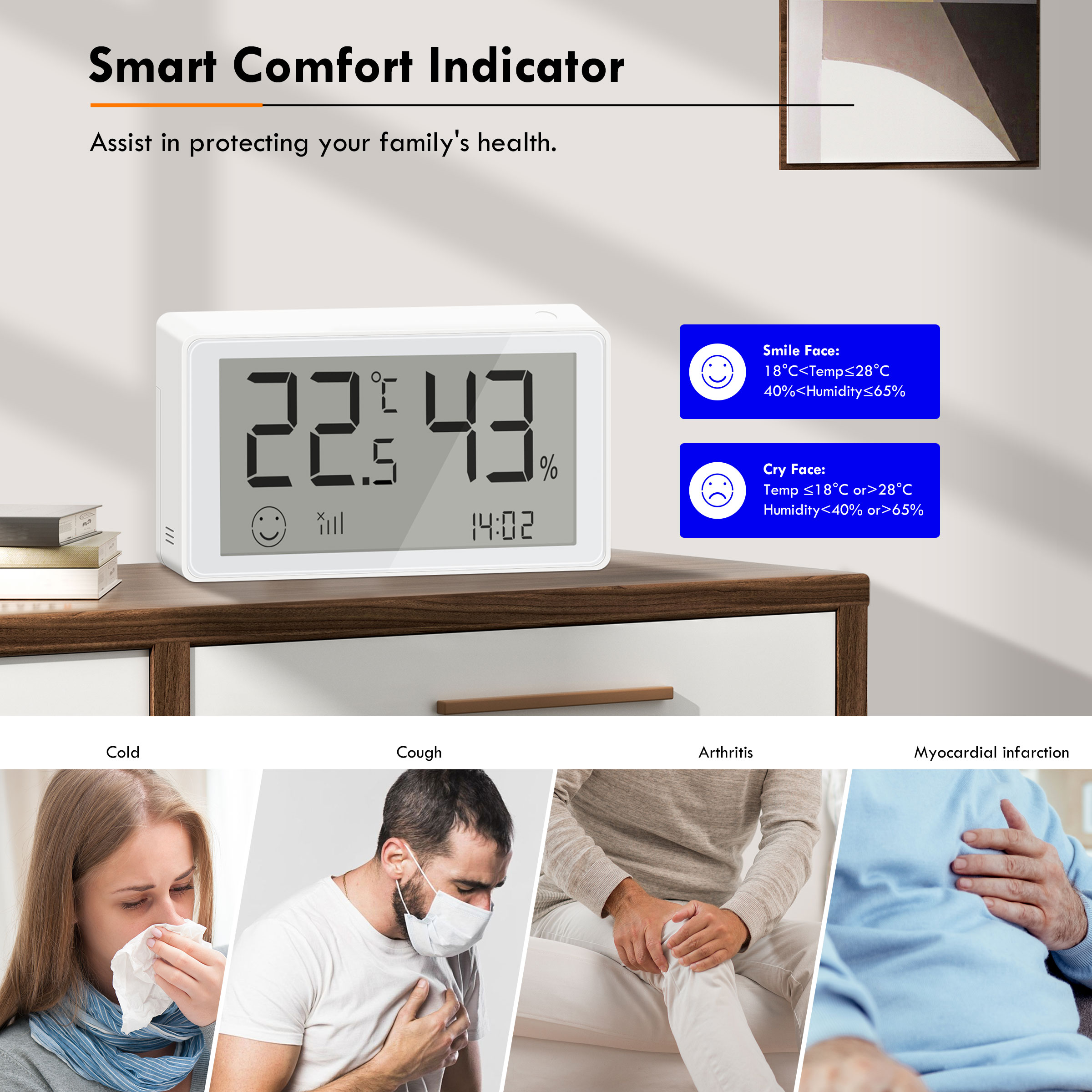 GIRIER ZigBee 3.0 Smart Temper - Digital Hygrometer Probe review and price